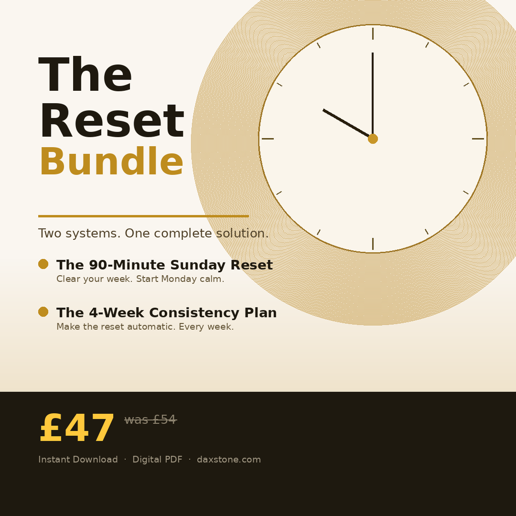 The Reset Bundle — 90-Minute Sunday Reset + 4-Week Consistency Plan